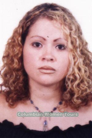 Costa Rica women
