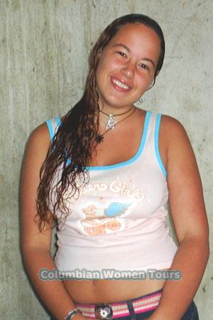 Brazil women