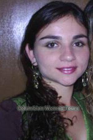 Brazil women