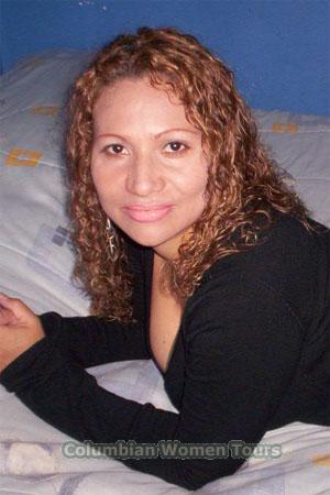 Costa Rica women