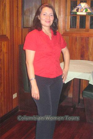 Costa Rica women