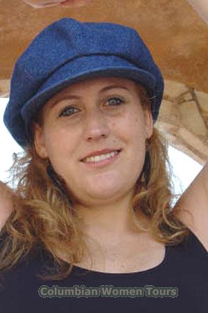 Brazil women