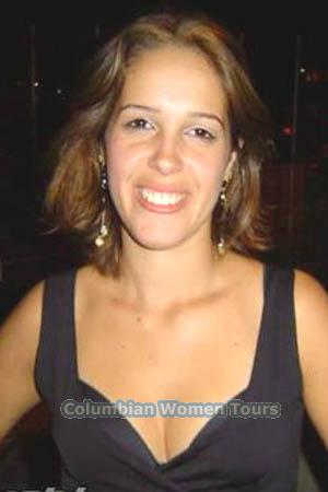 Brazil women
