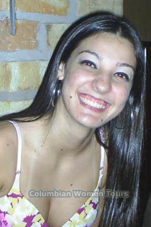 Brazil women