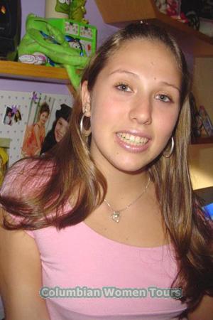 Brazil women