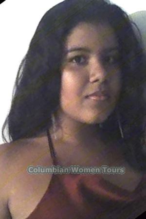 Brazil women