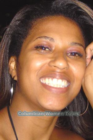 Brazil women