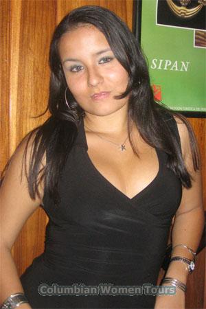 Costa Rica women