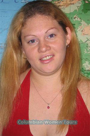 Costa Rica women