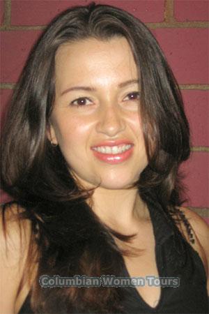 Costa Rica women