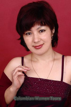 Kazakhstan women