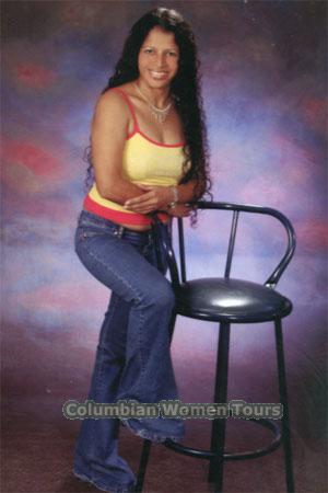 Costa Rica women