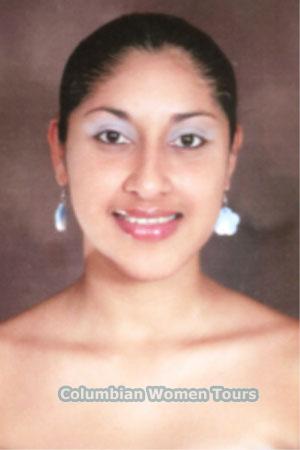 Costa Rica women