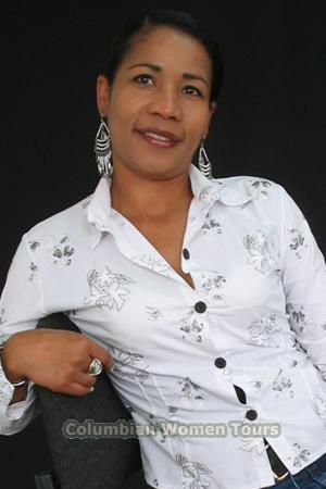 Colombia women