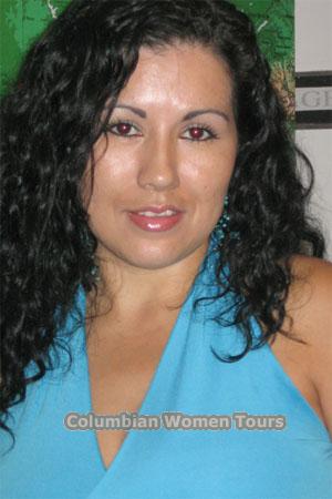 Costa Rica women