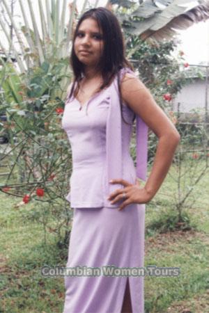 Costa Rica women
