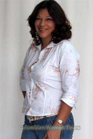 Colombia women