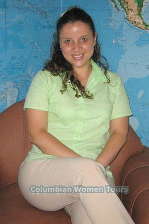 Costa Rica women