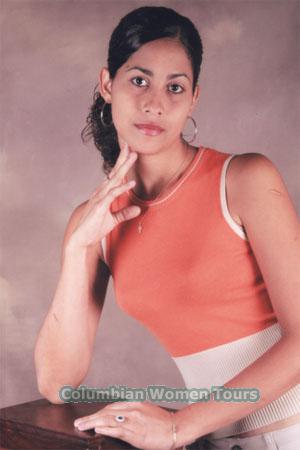 Costa Rica women