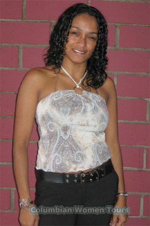 Costa Rica women