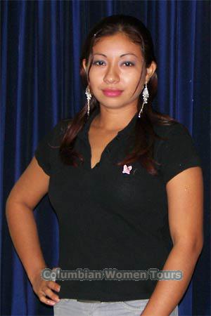 Nicaragua women