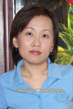 Thailand women