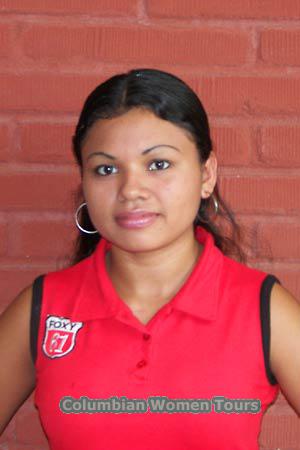 Nicaragua women