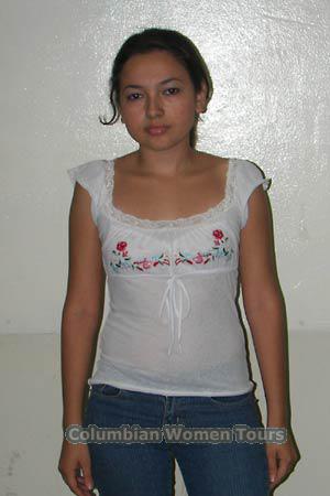 Nicaragua women