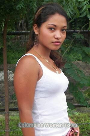 Nicaragua women