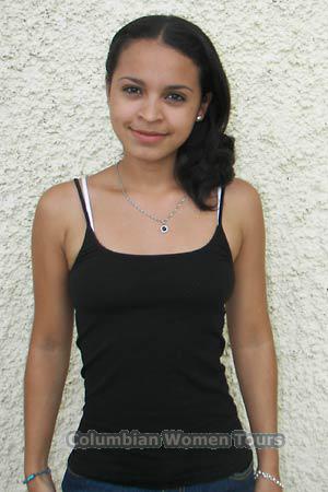 Nicaragua women