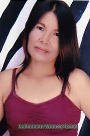 Thailand women