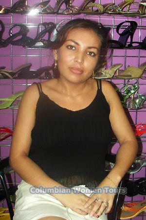 Nicaragua women