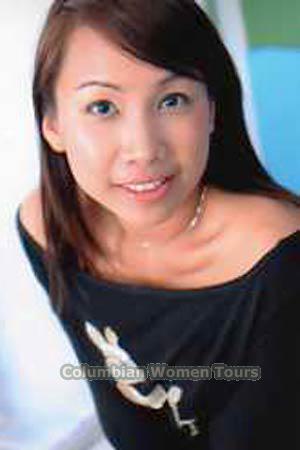 Thailand women