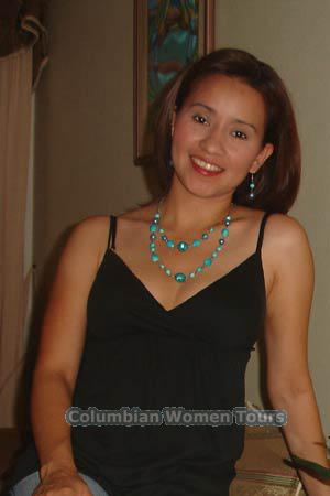 Nicaragua women