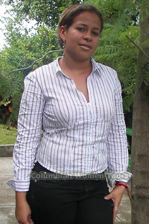 Nicaragua women