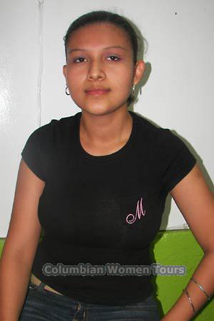 Nicaragua women