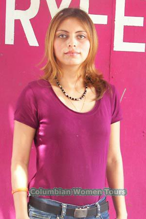 Nicaragua women