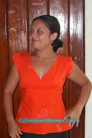 Nicaragua women