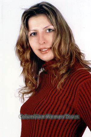 Belarus women