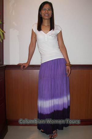 Thailand women