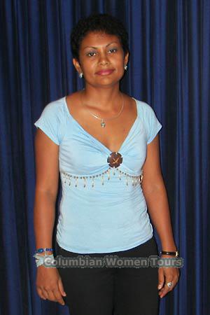 Nicaragua women