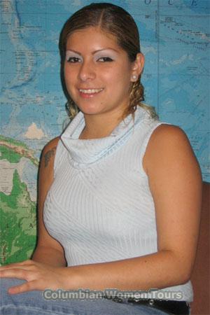 Costa Rica women