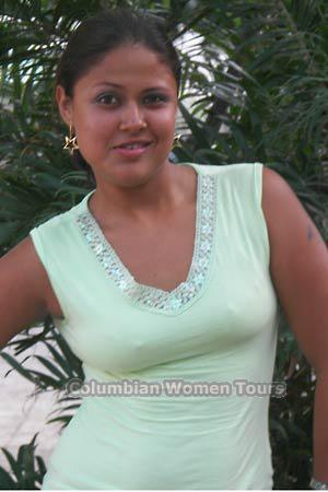 Nicaragua women