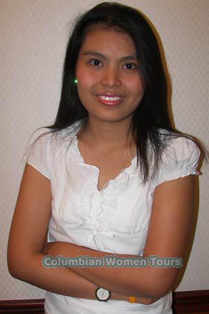 Thailand women