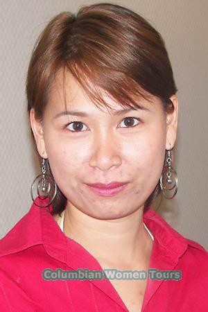 Thailand women