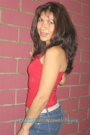 Costa Rica women