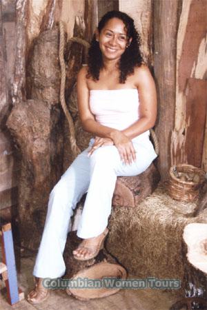 Costa Rica women
