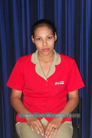 Nicaragua women
