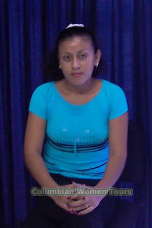 Nicaragua women