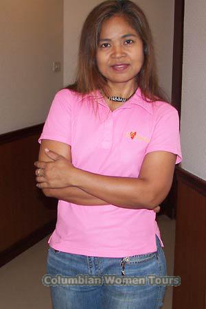 Thailand women